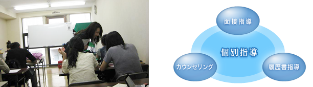 外国人留学生に向けての広報活動を